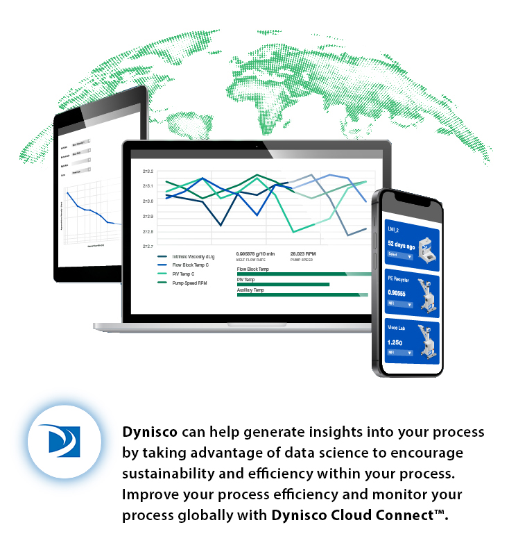 Dynisco IoT Cloud Connect™